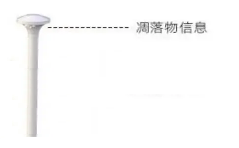 1709259361212857.png 圖片1.png